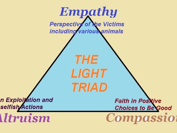 The Light Triad and Veganism